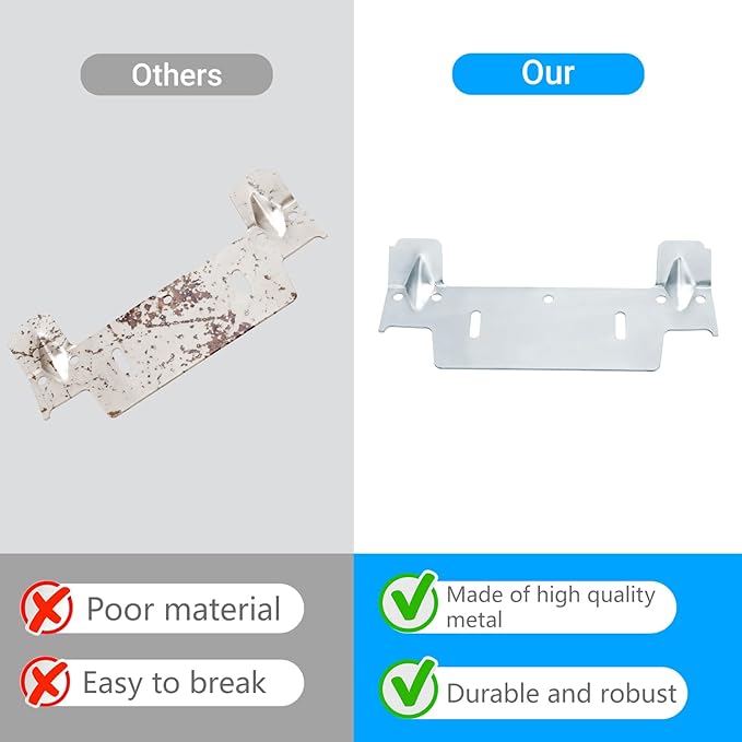 382430-1120A Steel Hanging Bracket Wall Hung Sink Bracket for Wall-Mounted Sink, Featuring Multiple Holes for Securing the Threaded Stud Backplate (1 Pack)