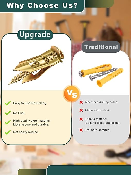 Self Drilling Drywall Anchors with Screws Kit 40Pcs - 2 Size Sheetrock Anchors & 2 Sizes Screw Sizes New Upgraded Zinc Plated Steel No Drill or Holes in Wall for TV, Wall Hanging, Cabinets