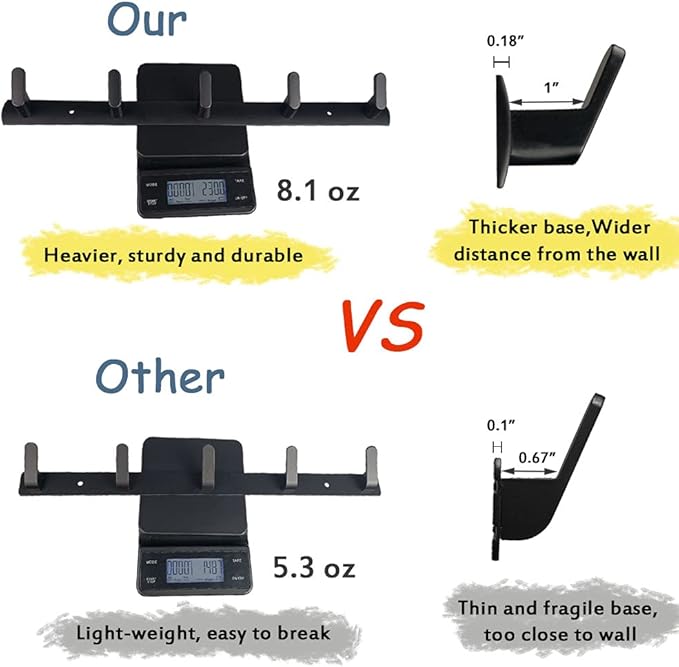 Wall Mounted Coat Racks with 5 Hooks Hanging Holder Towel Rack 17.7"x1.3" Modern Black Hanging for Clothes Entryway Bathroom (5 Hooks(2 Packs))