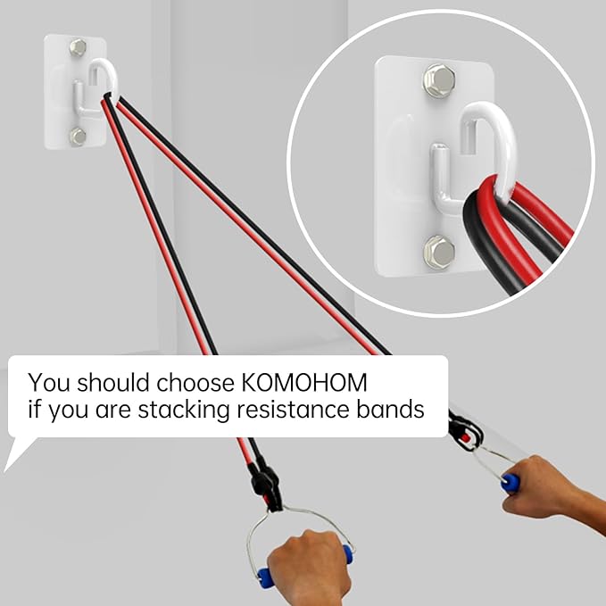 Resistance Band Wall Anchor, Wall Mount Workout Anchors for Home Gym Workouts，Body Weight Straps, Suspension Training, Exercise,Stretching,Yoga