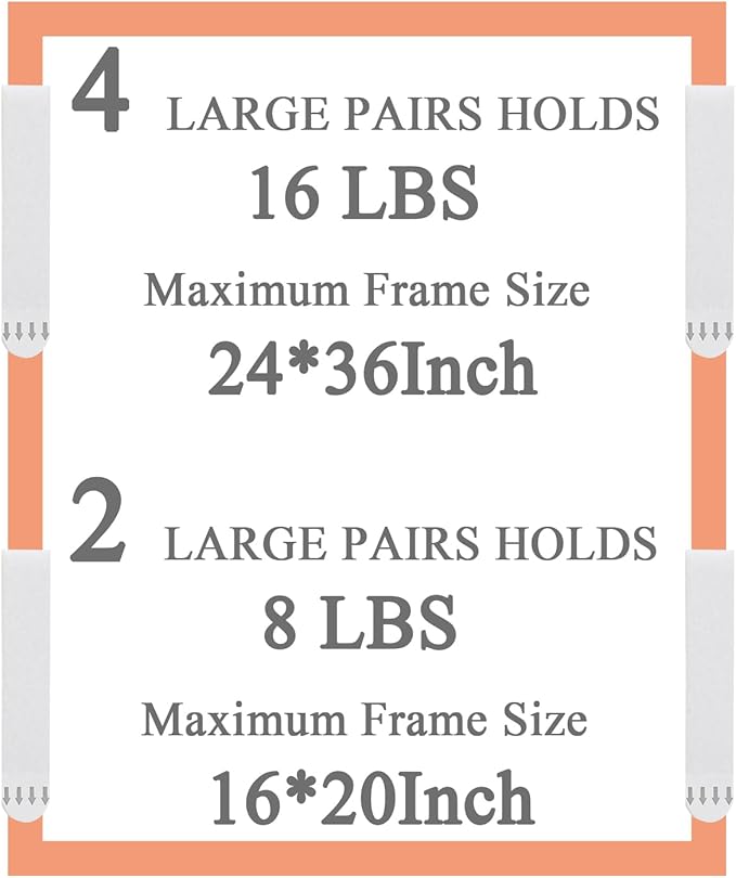 Large Picture Hanging Strips Heavy Duty, 16-Pairs(32 Strips) Sticky Picture Hangers for Walls No Damage Wall Picture Hangers Without Nails Refill Adhesive Poster Strips