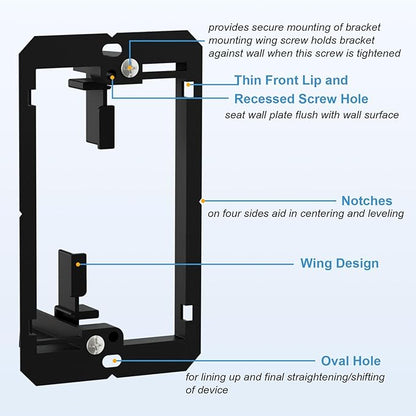 Iwillink Low Voltage Mounting Bracket (1-Gang, 10 Pack) for Single Gang Wall Plate, Telephone Wires, Network Cables, HDMI, Coaxial, Speaker Cables