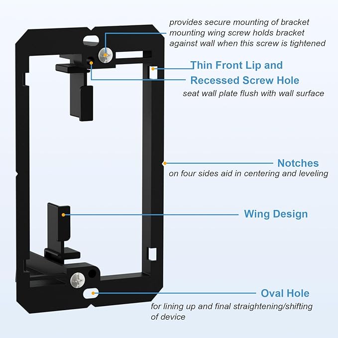 Iwillink Low Voltage Mounting Bracket (1-Gang, 5 Pack) for Single Gang Wall Plate, Telephone Wires, Network Cables, HDMI, Coaxial, Speaker Cables