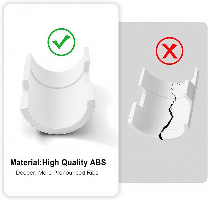 20 Pairs of 3/4-Inch（19.1mm） Wire Shelf Clips for Metal Shelving & Garment Racks – Plastic Locking Clips, Adjustable Layer Spacers (White, 3/4)