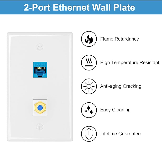 Iwillink 10Gbps Ethernet Wall Plate CAT6A, 2-Port Keystone Wall Plate and Jack Outlet, COAX Wall Plates with Single Gang Low Voltage Mounting Bracket - 2 Pack