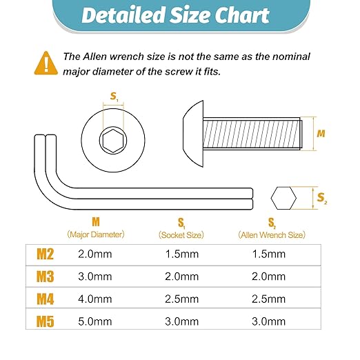 Kadrick Metric Screw Assortment, 2000PCS Metric Bolt Assortment Kit M2 M3 M4 M5 Machine Screws with Lock & Flat Washers, Grade 10.9 Alloy Steel Hex Socket Button Head Black Screws Nuts and Bolts Kit
