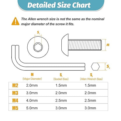 Kadrick Metric Screw Assortment, 2000PCS Metric Bolt Assortment Kit M2 M3 M4 M5 Machine Screws with Lock & Flat Washers, Grade 10.9 Alloy Steel Hex Socket Button Head Black Screws Nuts and Bolts Kit