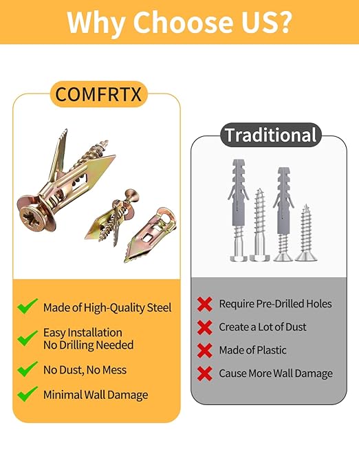 3 Sizes Self Drilling Drywall Anchors with Screws Kit – 120PCS Heavy Duty Metal Expansion Bolts, Sheetrock Anchors & Drywall Grip Anchors and Screws for Shelf, Mirror, Cabinet, Picture Frames