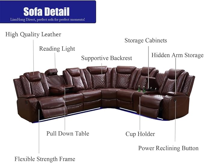 Power Recliner Sofa Set, Brown Power Reclining Sectional Sofa for Living Room, Breathing Leather Sectional Couch, Loveseat and Chair Sets with LED, USB, Cup Holders, Storage for House/Office
