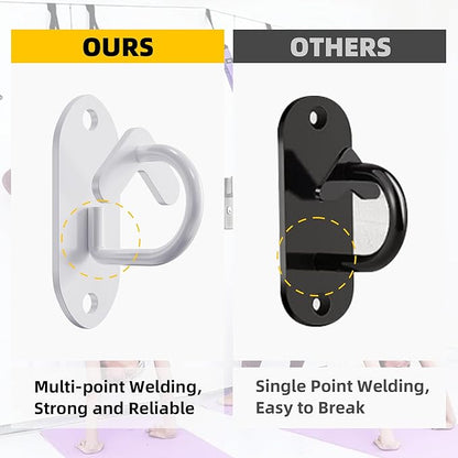 Resistance Band Wall Anchors System, Wall Mount Workout Anchors for Exercise Bands