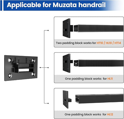 Muzata HT10 HL10 HT14 HL11 HL12 Flat Handrail Accessories - 2Pack End Brackets Universal Black Stainless Steel Handrail Support Wall Mount Base, HA34 BP4