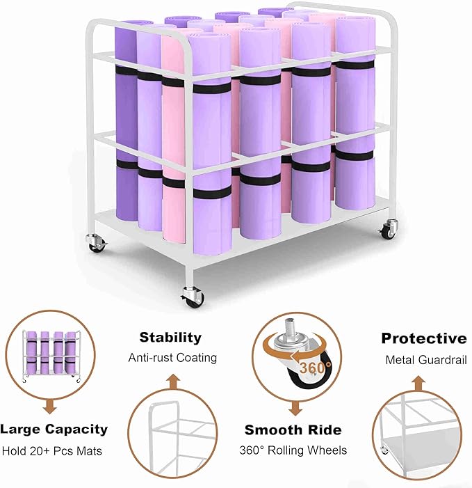 Yoga Mat Holder Organizer Yoga Mat Storage Rack Basket for Home Gym Exercise Workout Equipment Storage Shelf Cart