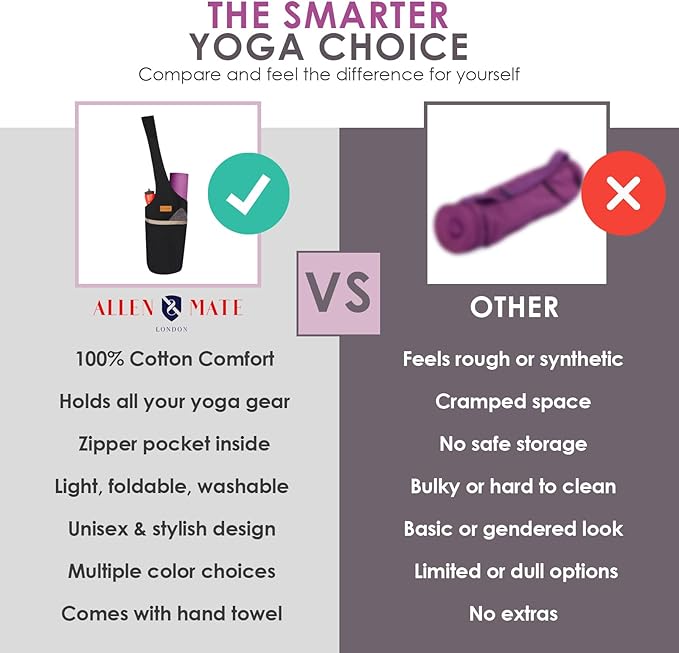 ALLEN & MATE 100% Cotton Yoga Mat Bag for Women and Men, Large Pocket with Zipper Storage, Shoulder Strap Carrier for Yoga and Pilates Mats