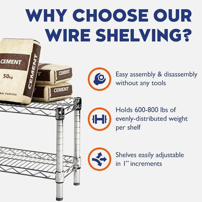 Shelving Inc. 18" w Ledge for Wire Shelving, 4 Count