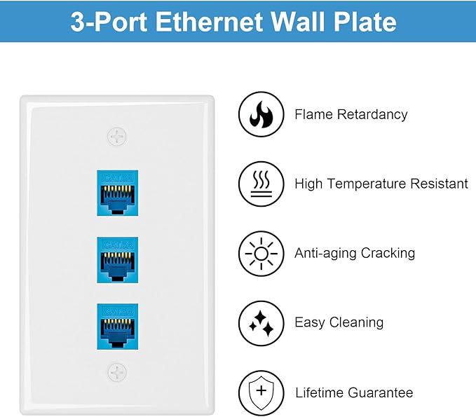 Iwillink 10Gbps Ethernet Wall Plate CAT6A, 3-Port Keystone Wall Plate and Jack Outlet, RJ45 Wall Plates with Single Gang Low Voltage Mounting Bracket - 1 Pack