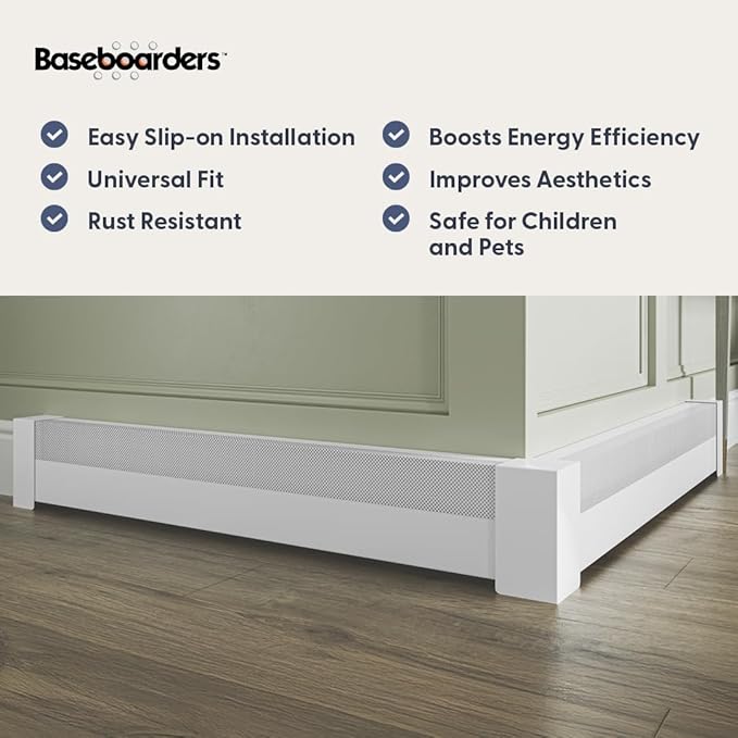 Baseboarders Basic Series 3 ft (36 in) Galvanized Steel Slip-On Baseboard Heater Cover + Left & Right Endcaps, Rust Resistant, White, for Hydronic Hot-Water Systems