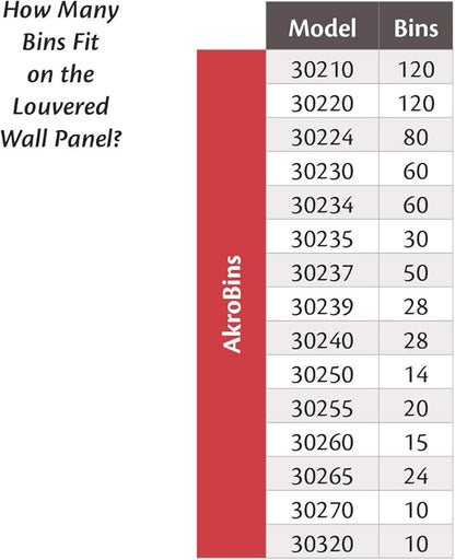 Akro-Mils 30161 Heavy Duty Wall Mount Garage Storage Steel Louvered Panel | Wall Storage Bin Hanging Organizer System for AkroBins, 36-Inch W x 61-Inch H, Beige, Single