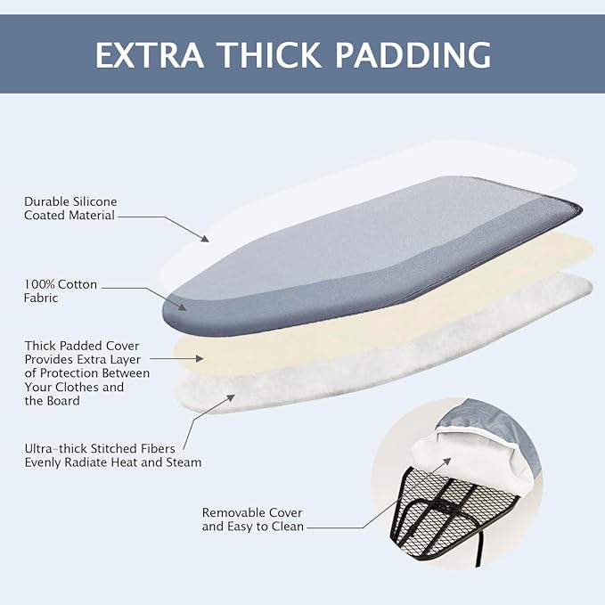 SheeChung Small Ironing Board Tabletop 12"x32",Mini Table Top Ironing Board with Heat Resistant Cover and Thick Pad,Foldable Space Saving Iron Board with Non-Slip Feet for Dorms Travel Use,Grey Blue