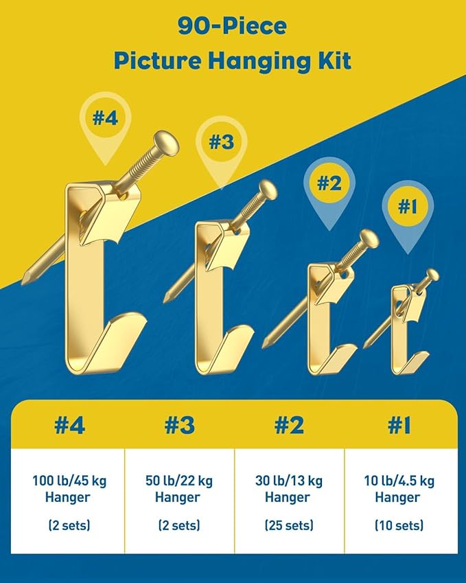 Uniclife 90 Pcs Picture Hanging Kit, 10 lb, 30 lb, 50 lb, 100 lb Heavy Duty Picture Hangers for Drywall & Wood, Picture Hanging Hooks, Frame Hooks for Hanging Photos Mirrors Paintings