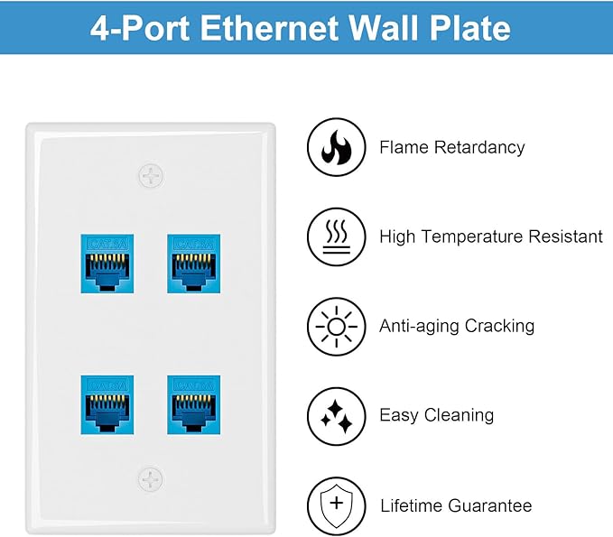 Iwillink 10Gbps Ethernet Wall Plate CAT6A, 4-Port Keystone Wall Plate and Jack Outlet, RJ45 Wall Plates with Single Gang Low Voltage Mounting Bracket - 1 Pack