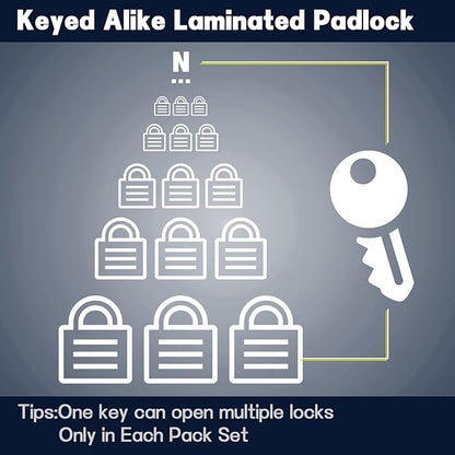 SEPOX® 20-Pcs Pack Keyed-Alike Lock Set | Sturdy Hardened Steel | Long Shank Secure | 1-9/16" 40MM Heavy-Duty Body | Same Keys 2 Pcs Each | Superb for Lockers, Tools Box, Fence