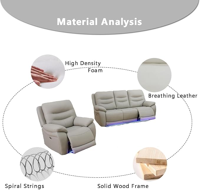 Power Reclining Sofa Set, Living Room Furniture Sets, 2-Piece Light Grey Breathing Leather Sofa and Chair with 3 Recliner Seats/Cup Holder/LED Light/USB Port for Living Room, Apartment, Office