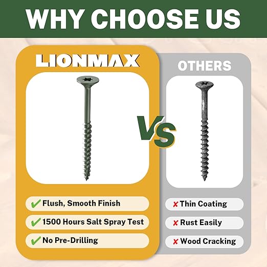 LIONMAX Deck Screws 3 Inch, Wood Screws #10 x 3, 300 PCS, Rust Resistant, Exterior Epoxy Coated, Outdoor Decking Screws, Torx/Star Drive Head Screw, T25 Star Bit Included, Green