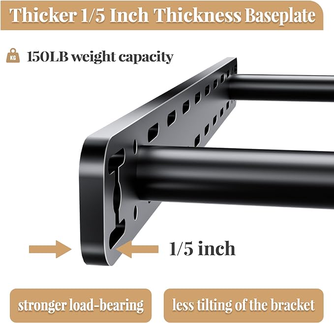 2pcs Floating Shelf Hardware Heavy Duty Hidden Shelf Brackets Support,Wall Mounting Invisible Floating Shelves Bracket with Jig (40" x 6" x 1.5")