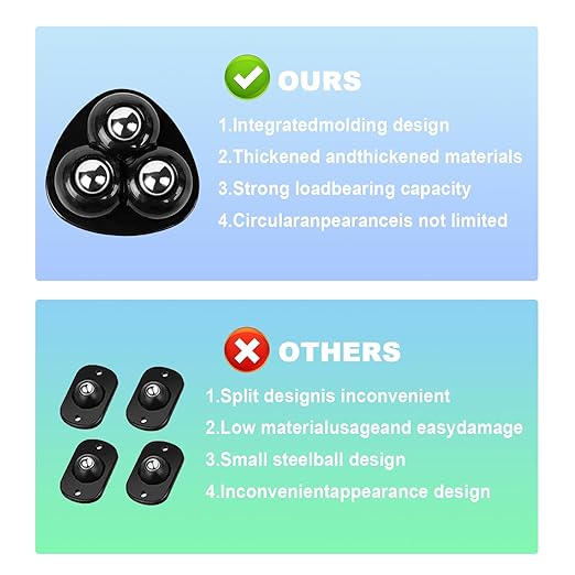 Appliance Casters - Furniture Sliders & Appliance Rollers for Kitchen, Coffee Machine, Blender, Oven - Helps Mom or Wife Easily Solve Countertop Sliding (Black, 8pcs)