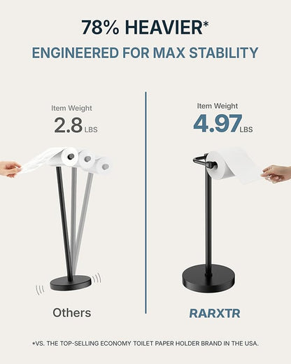 Toilet Paper Holder Stand, Modern Bathroom Free Standing Toilet Paper Roll Holder, Stainless Steel Tissue Rack, Rust-Proof & Heavy Stable Base (Matte Black)