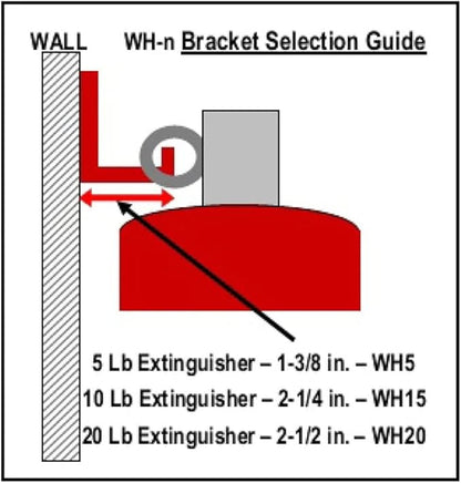 Universal Fire Extinguisher Bracket, Fire Extinguisher Mounts & Brackets (L Hook - 4 Pack)