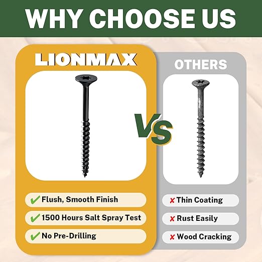 LIONMAX Deck Screws 2-1/2 Inch, Wood Screws #10 x 2-1/2", 100 PCS, Rust Resistant, Exterior Epoxy Coated, Outdoor Decking Screws, Torx/Star Drive Head Screw, T25 Star Bit Included, Black