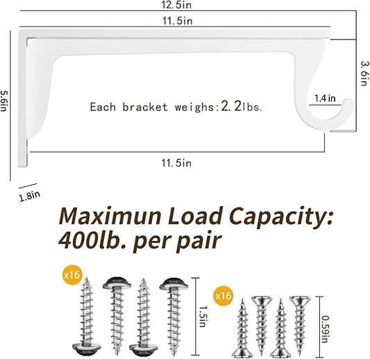 Closet Rod Support Bracket 12 inch WYGWP Heavy Duty Closet Shelves Brackets with Rod Shelving Supports 400lbs, Wall Mounted Shelf and Rod Holder for Armoire Wardrobe and Walk-in Closet Decor