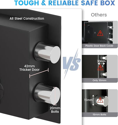 Small Safe Box, 0.3 Cuft Home Safe with Fireproof Waterproof Bag for College Dorm Room, Digital Money Box with Electronic Keypad, Spare Keys and Alarm System, Hidden Safes for Cash, Jewelry, Medicine