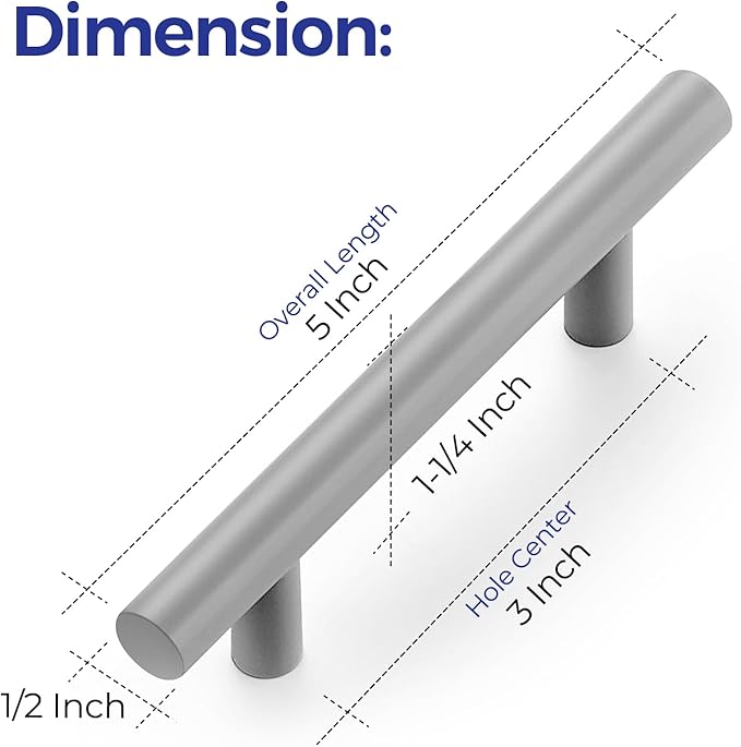 Ravinte 12 Pack | 5 Inch Cabinet Pulls Grey Stainless Steel Kitchen Drawer Pulls Cabinet Handles 5 InchLength, 3 Inch Hole Center