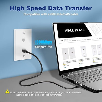 VCE 2-Port Ethernet Wall Plate (UL-Listed), CAT6 Wall Plate and Jack, RJ45 Keystone Wall Outlet with Single Gang Low Voltage Mounting Bracket, White 2-Pack