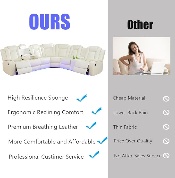 Leather Power Recliner Sofa, Power Sectional Sofa Couch Set for Living Room, Reclining Corner Sectional Sofa Set with LED, Read Lights, USB, Cup Holders, Storage for Home/Office,Vanilla White