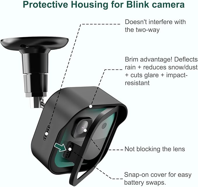 Blink Outdoor 2K Mount, Weatherproof Covers and 360°Adjustable Mounts for Blink 2K Camera, Space-Saving Outlet Wall Mount for Sync Module(Black, 5 Pack)