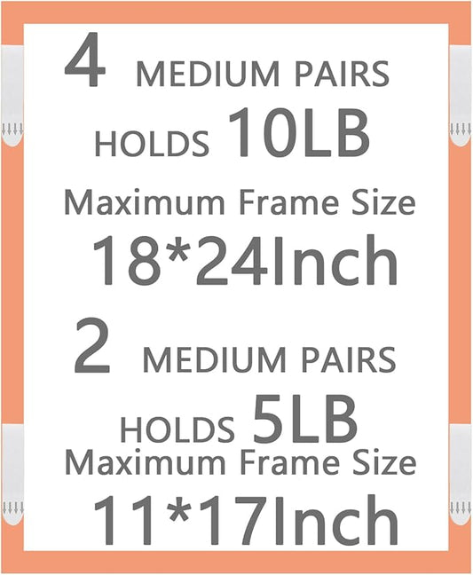 Medium Picture Hanging Strips Heavy Duty, 20-Pairs(40 Strips) Sticky Picture Hangers for Walls No Damage Wall Picture Hangers Without Nails Refill Adhesive Poster Strips (Medium-20 Pairs)