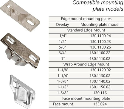 Replacement for Blum 110 Degree Screw-in Compact 33 Hinge, 8-Pack, Cabinet Door Hinges to Replace Original Blum Cabinet Hinges(Mounting Plate Not Included)