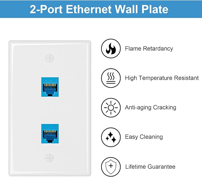 Iwillink 10Gbps Ethernet Wall Plate CAT6A, 2-Port Keystone Wall Plate and Jack Outlet, RJ45 Wall Plates with Single Gang Low Voltage Mounting Bracket - 2 Pack