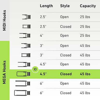 GATOR MAGNETICS MEGA 4.5 in Closed Hooks, 45 lb Heavy Duty Magnetic Hooks for Steel Surfaces, Patented Easy-Release, Non-Slip Grip – Storage & Organization, Garage, Home Tools & Gear Storage – 3 Pack
