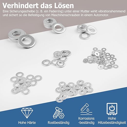 1/4" Stainless Steel Flat Washers, 5/8" OD, 18‑8 (304) Stainless Steel, SAE & Metric Washers — 100 Pack for Automotive, Home, Industrial & DIY