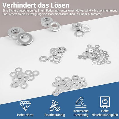 1/4" Stainless Steel Flat Washers, 5/8" OD, 18‑8 (304) Stainless Steel, SAE & Metric Washers — 100 Pack for Automotive, Home, Industrial & DIY