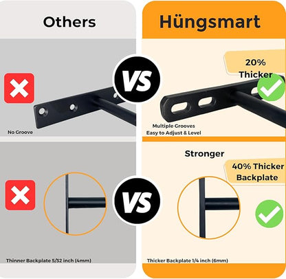 (Set of 4) 5 x 3/4 inch Floating Shelf Brackets Designed for 1 inch Thick Custom Shelves, Hidden Floating Shelf Hardware (8 inch Rod) Black