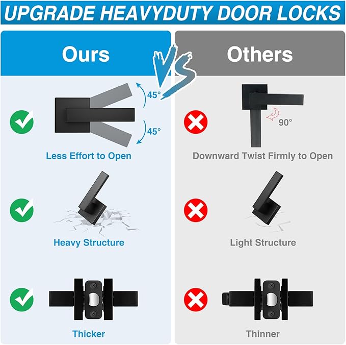 4 Pack Black Door Handles Interior, Passage Door Levers for Hallway&Closet, Interior Closet Door Knobs Heavy Duty Square Non-Locking Handlesets(2.0lb), Reversible for Left&Right Sided Doors