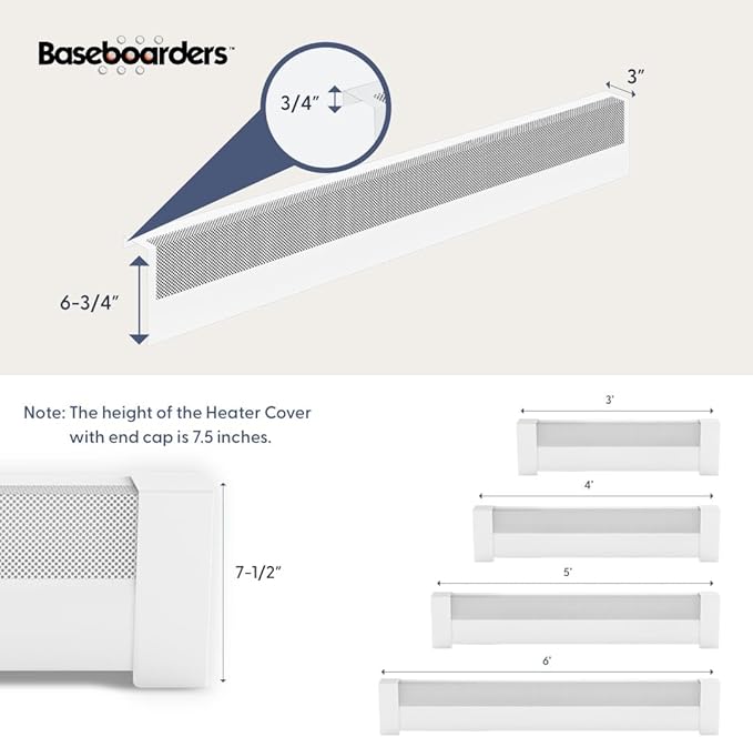 Baseboarders Basic Series 5 ft (60 in) Galvanized Steel Slip-On Baseboard Heater Cover + Left & Right Endcaps, Rust Resistant, White, for Hydronic Hot-Water Systems
