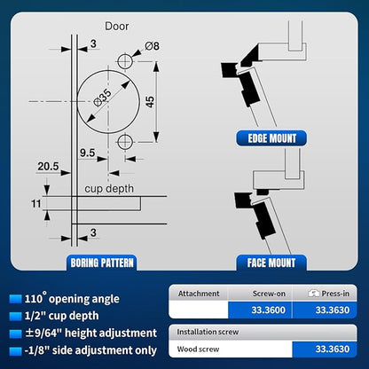 8 PCS Replacement for 30.310-11.02 Blum Cabinet Hinges, 110 & 120 Degree Screw On Self Closing, 33.3600 Compact 31 & 33 Hinge(Mounting Plate Not Included) Include Wood Screws Lifetime Replacement