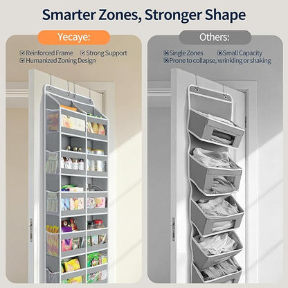 Yecaye 5-Tier Over The Door Organizer Dual-Column, 80lbs Load Over The Door Storage of 10 Compartments, Heavy Duty Door Organizer Hanging for Bedroom Closet Nursery Bathroom Pantry, Gray, 2 Pack