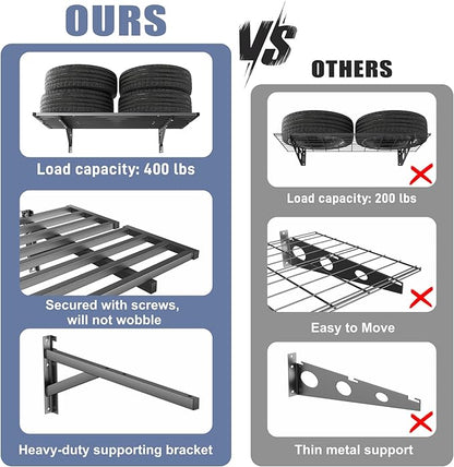 WALMANN 2 Pack Heavy Duty Wall Shelves, 2 ft x 4 ft Wall-Mounted Garage Storage Shelf, Floating Shelf, Hold 400 lbs/Shelf